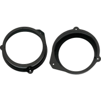 Głośnikowe adaptery plastikowe